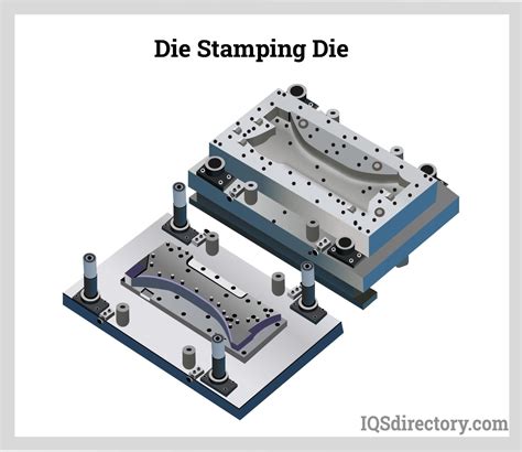 stamp it cnc|explain stamping dies.